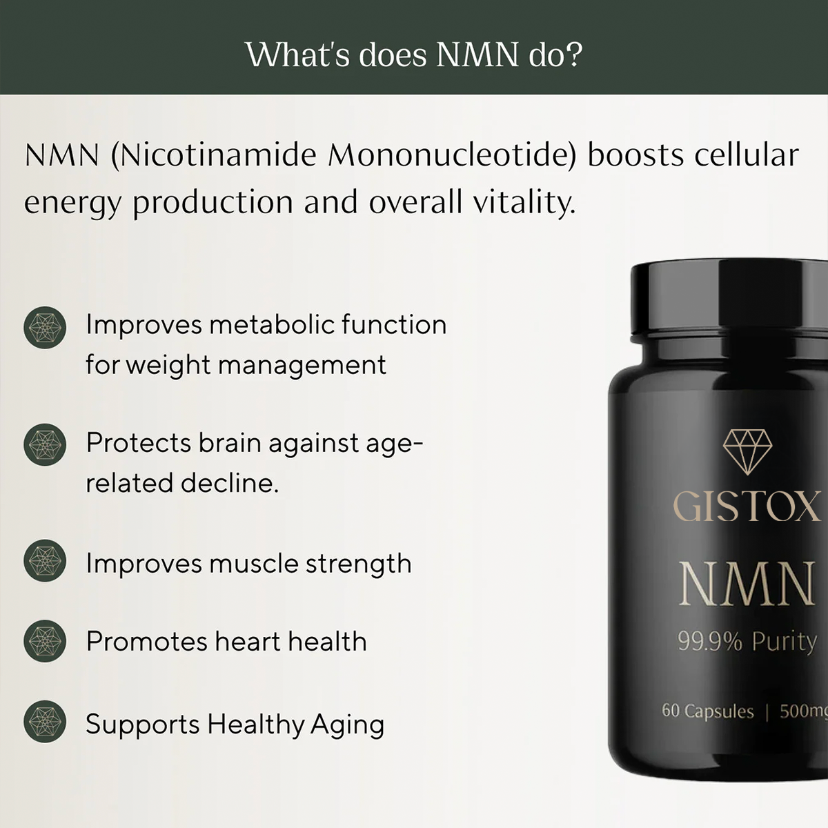 Gistox NMN 100% Pure & Stabilised (60 Capsules X 500mg) Third Party Tested