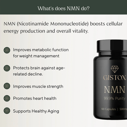 Gistox NMN 100% Pure & Stabilised (60 Capsules X 500mg) Third Party Tested